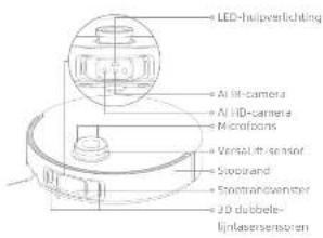 DREAME L50 Pro Ultra - Productoverzicht - 1