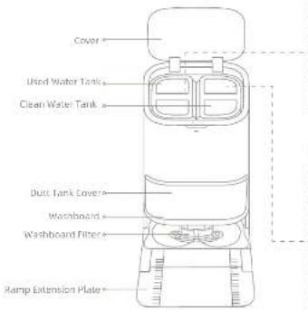 DREAME L50 Pro Ultra - Product Overview Product Overview - 10