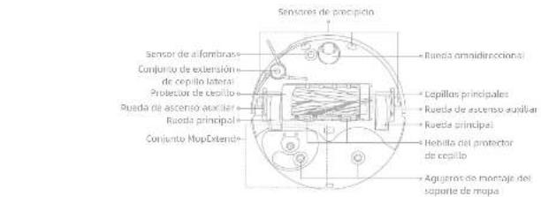 DREAME L50 Pro Ultra - Descripción general del producto - 1