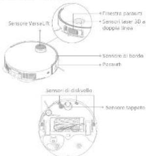 DREAME L50 Pro Ultra - Sensori del robot - 1