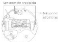 DREAME L50 Pro Ultra - Sensores del robot - 2