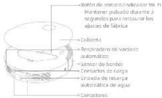 DREAME L50 Pro Ultra - Descripción general del producto - 2