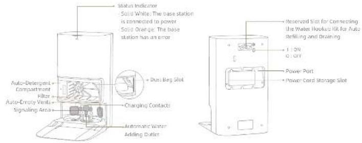 DREAME L50 Pro Ultra - Product Overview Product Overview - 1