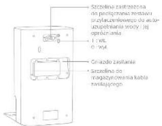 DREAME L50 Pro Ultra - Zawartość opakowania - 21