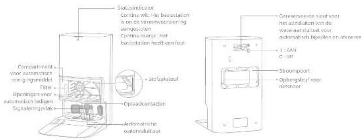 DREAME L50 Pro Ultra - Productoverzicht - 8