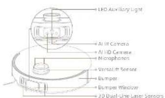 DREAME L50 Pro Ultra - Product Overview Product Overview - 1