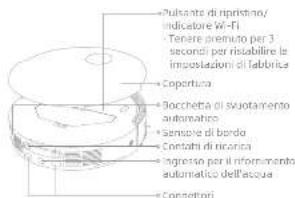 DREAME L50 Pro Ultra - Panoramica del prodotto - 15