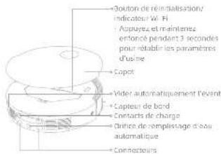 DREAME L50 Pro Ultra - Présentation du produit - 15
