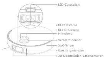 DREAME L50 Pro Ultra - Produktübersicht - 1