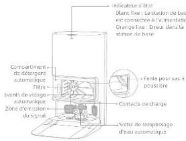 DREAME L50 Pro Ultra - Station de base - 1