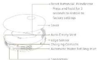 DREAME L50 Pro Ultra - Product Overview Product Overview - 2