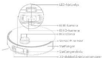 DREAME L50 Pro Ultra - Produktoversikt - 1