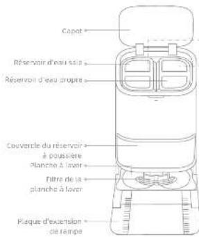 DREAME L50 Pro Ultra - Présentation du produit - 21