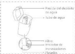 DREAME L50 Pro Ultra - Descripción general del producto - 3