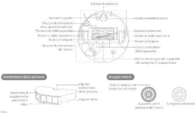 DREAME L50 Pro Ultra - Panoramica del prodotto - 1