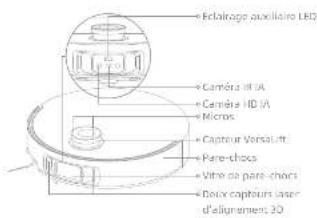 DREAME L50 Pro Ultra - Présentation du produit - 14