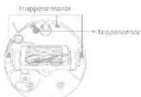 DREAME L50 Pro Ultra - Robotsensorer - 2