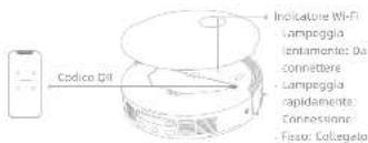 DREAME L50 Pro Ultra - Collegamento con l'App Dreamehome - 2