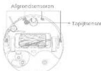 DREAME L50 Pro Ultra - Robotsensoren - 2