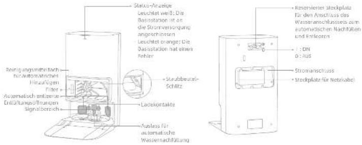 DREAME L50 Pro Ultra - Produktübersicht - 7