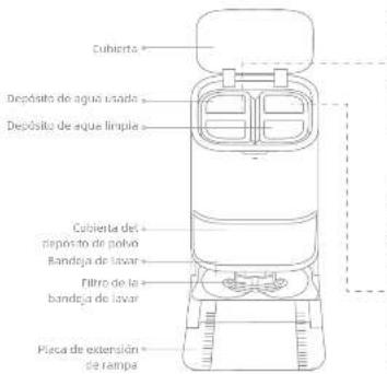 DREAME L50 Pro Ultra - Descripción general del producto - 1