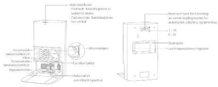 DREAME L50 Pro Ultra - Produktoversikt - 3