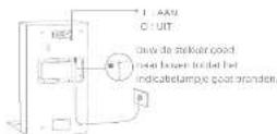 DREAME L50 Pro Ultra - Vóór gebruik - 2