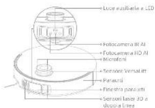 DREAME L50 Pro Ultra - Panoramica del prodotto - 14