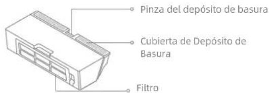 DREAME F9 Pro - Descripción general del producto - 4