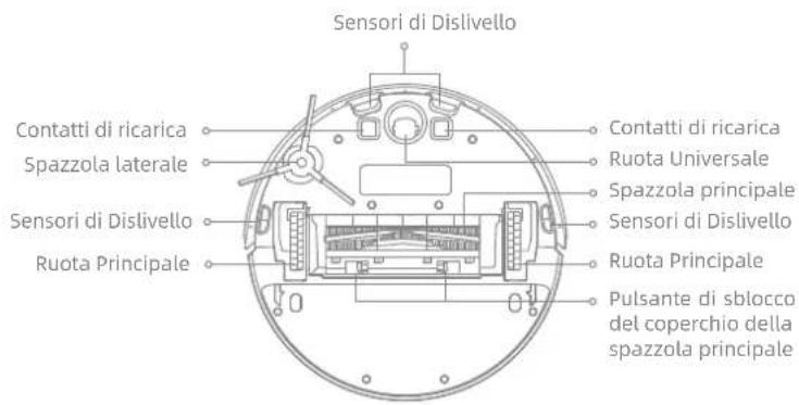 DREAME F9 Pro - Presentazione del prodotto - 3