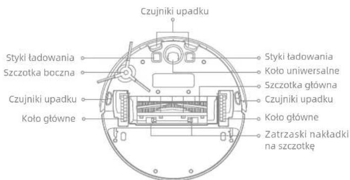 DREAME F9 Pro - Przeglad produktu - 3