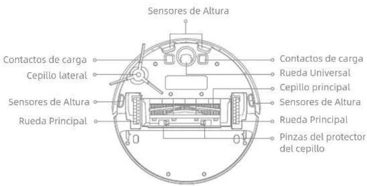 DREAME F9 Pro - Descripción general del producto - 2