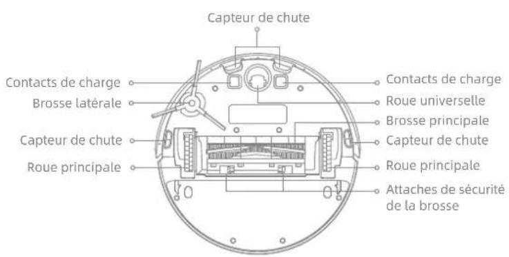 DREAME F9 Pro - Présentation du produit - 2