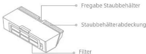DREAME F9 Pro - Produktübersicht - 4