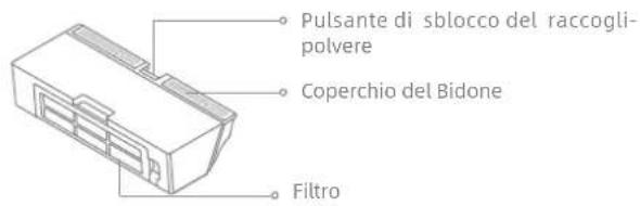 DREAME F9 Pro - Presentazione del prodotto - 5