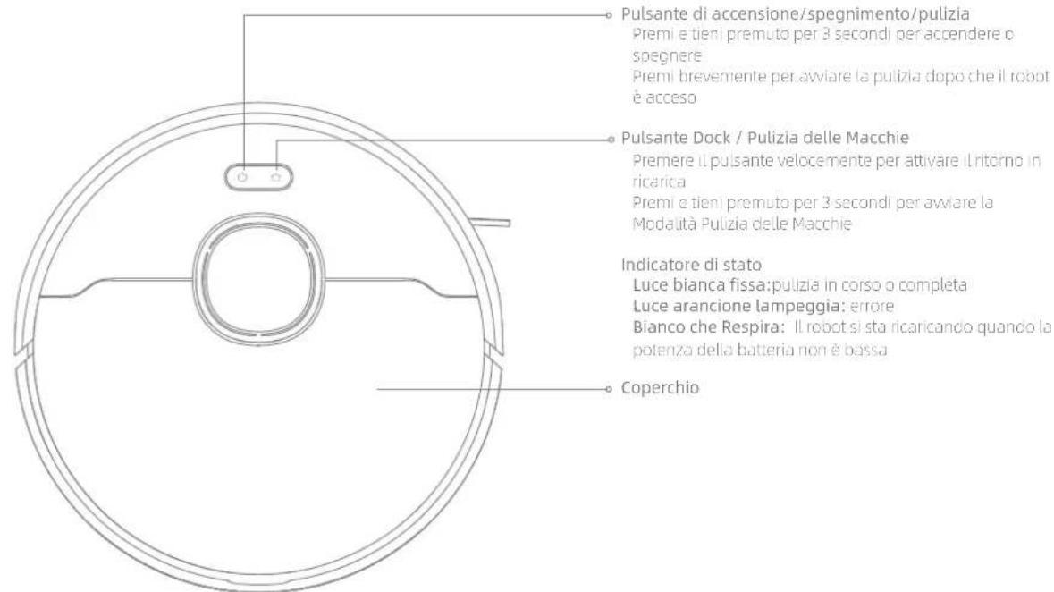 DREAME F9 Pro - Presentazione del prodotto - 1