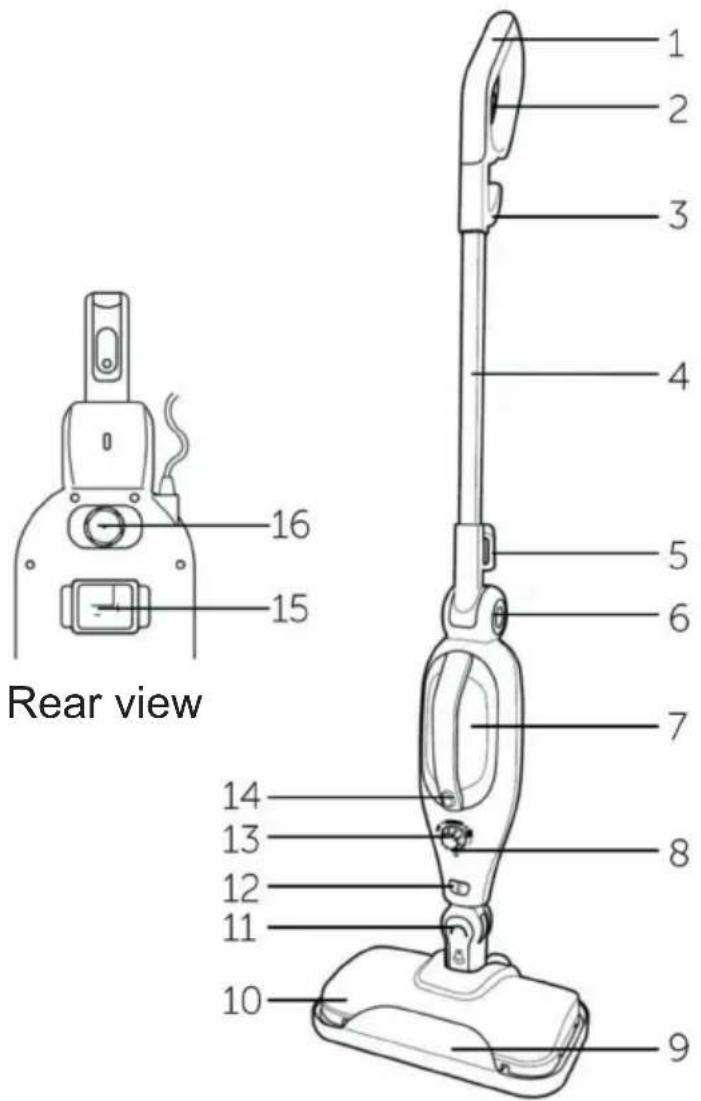 DIRT DEVIL DD7004 - PARTS DESCRIPTION - 1