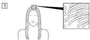 VALERA Volumissima 647.01 - INSTRUCTIONS FOR USE - 2