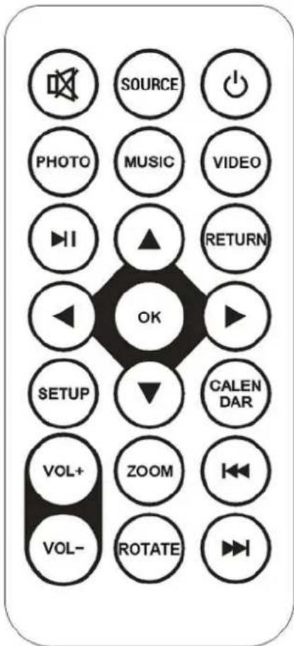 BRAUN DigiFrame 1096 - Telecomanda: - 1