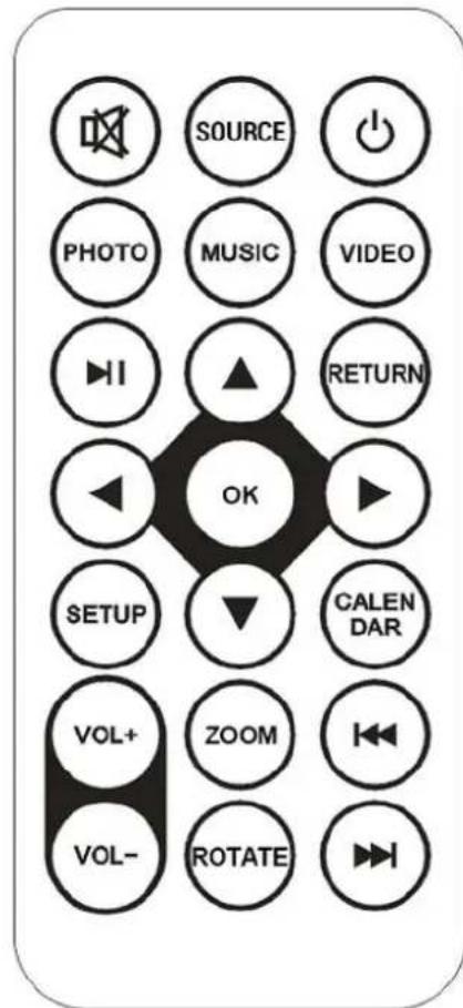 BRAUN DigiFrame 1096 - Controlos: - 1
