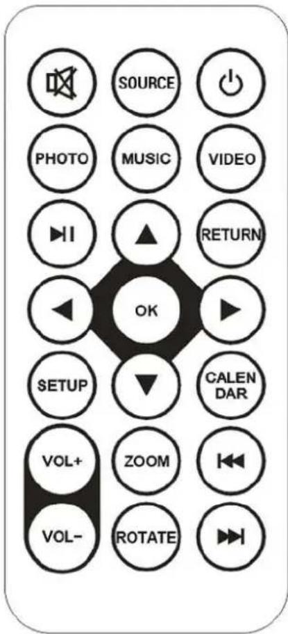 BRAUN DigiFrame 1096 - Bedienelemente: - 1
