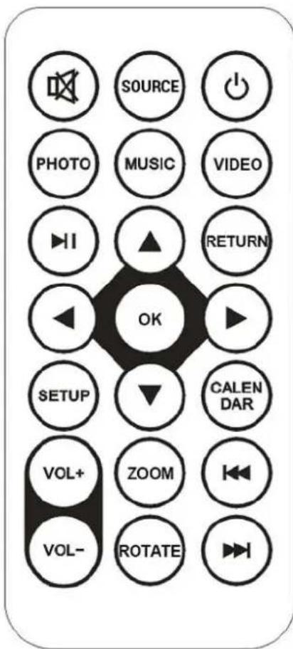 BRAUN DigiFrame 1096 - Commandes : - 1