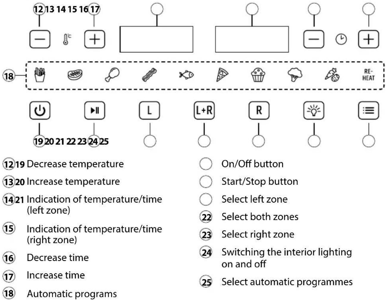 CASO AirFry DuoChef - Control Panel - 1