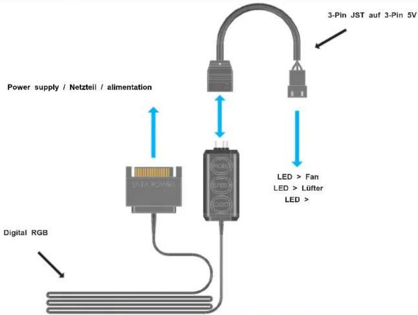 Alphacool Eisbaer Pro Aurora 280 - CONNECTING THE LEDS LEDS ANSCHLIESSEN CONNECTER LES LEDS15. - 1
