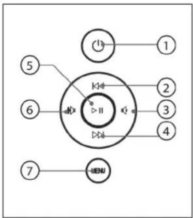 BRAUN DigiFrame 1361 - 2α. Πίσω και αριστερή πλευρά του πλαισίου - 1