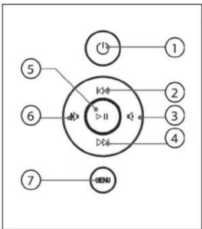 BRAUN DigiFrame 1361 - 2a. Rückseitige Schaltfl ächen und linke Seite des Bilderrahmens - 1
