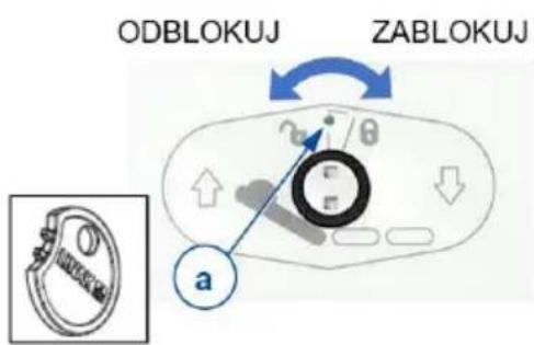 Vermeiren Club UL - Funkcja blokady (tylko dla personelu medycznego) - 1
