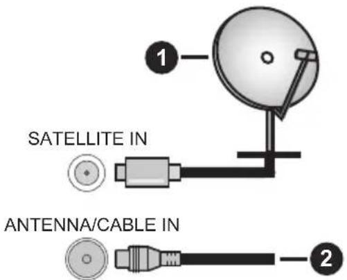 PEAQ PTV 43GU-5024T - Rear side of the TV - 1