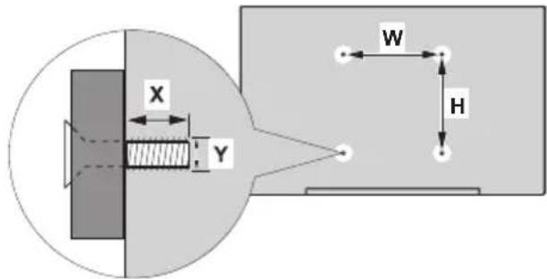 PEAQ PTV 43GU-5024T - Cuando utilice el soporte mural - 1