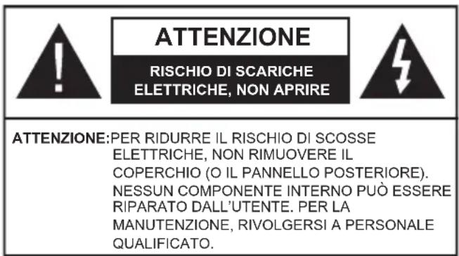 PEAQ PTV 43GU-5024T - Informazioni sulla sicurezza - 1